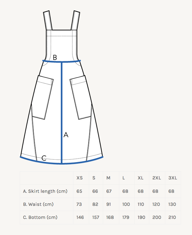 The Assembly Line APRON DRESS PATTERN XS-3XL