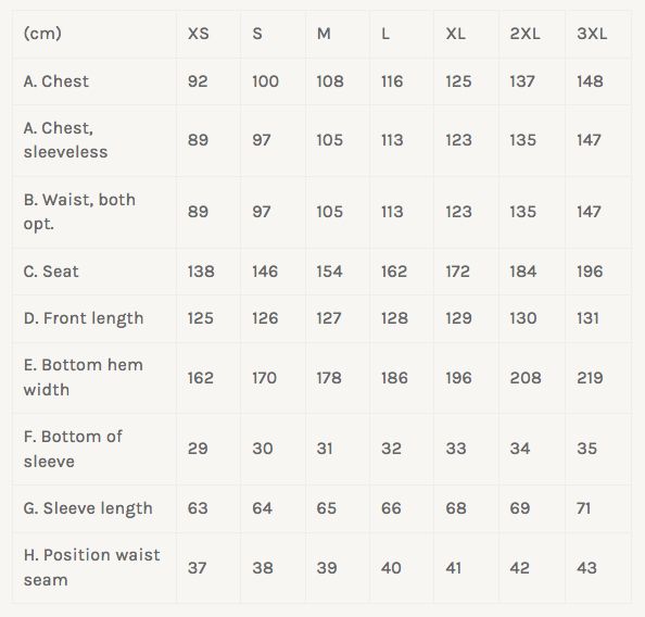 The Assembly Line BARREL DRESS PATTERN XS - L