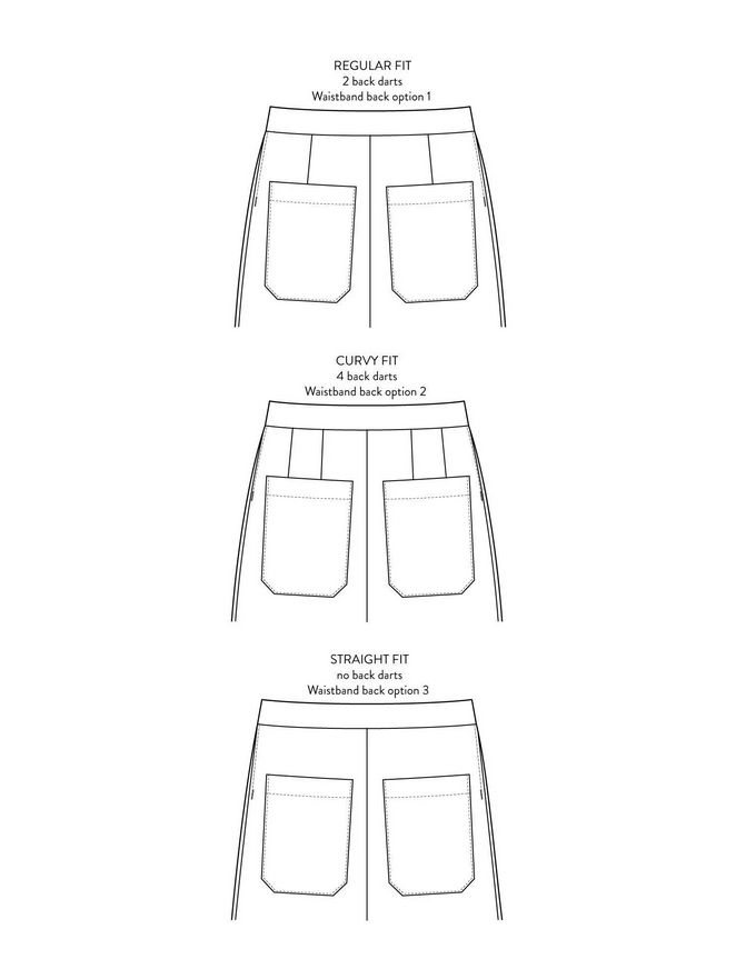 The Assembly Line BARREL LEG TROUSERS PATTERN XS - L