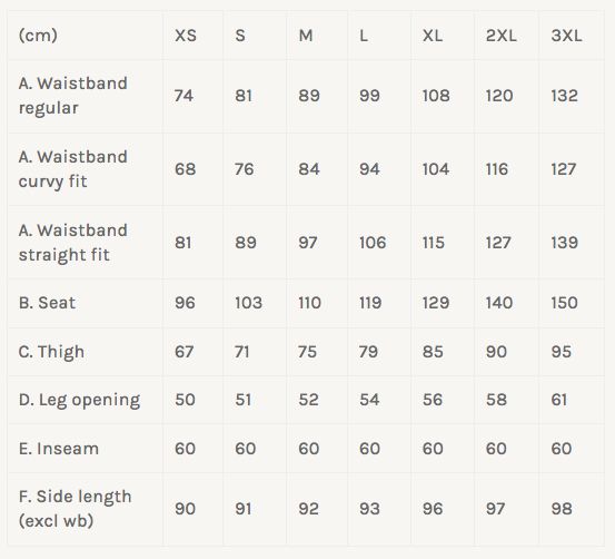 The Assembly Line BARREL LEG TROUSERS PATTERN XS - L