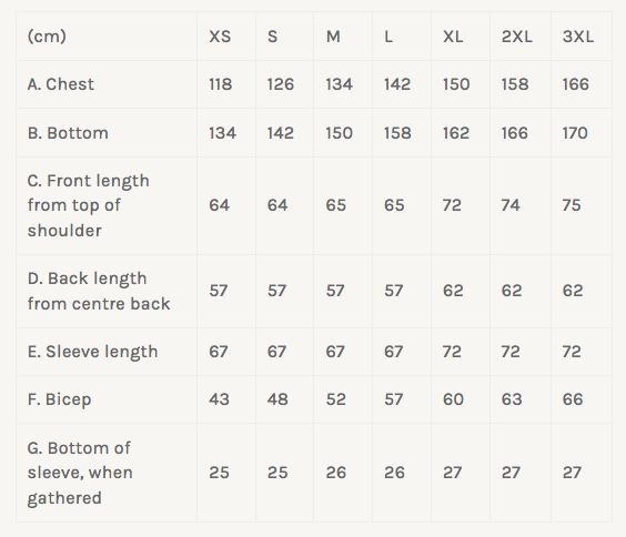 The Assembly Line BILLOW BLOUSE PATTERN XS - L