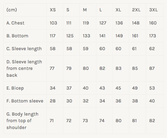 The Assembly Line BLAZER PATTERN XS - L
