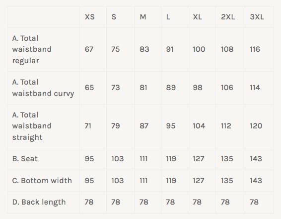 The Assembly Line PENCIL SKIRT PATTERN XS - L