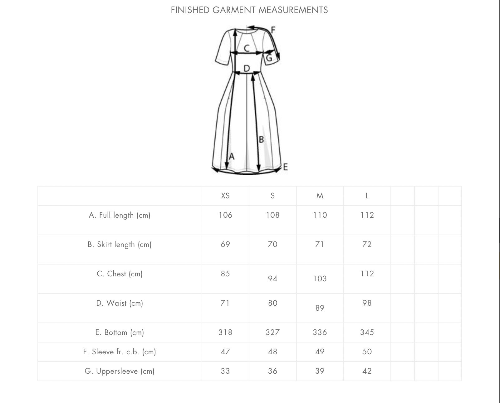The Assembly Line TULIP DRESS PATTERN