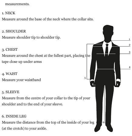 Consultation & Measurements - Made-To-Measure Tailoring from Thresher &  Glenny